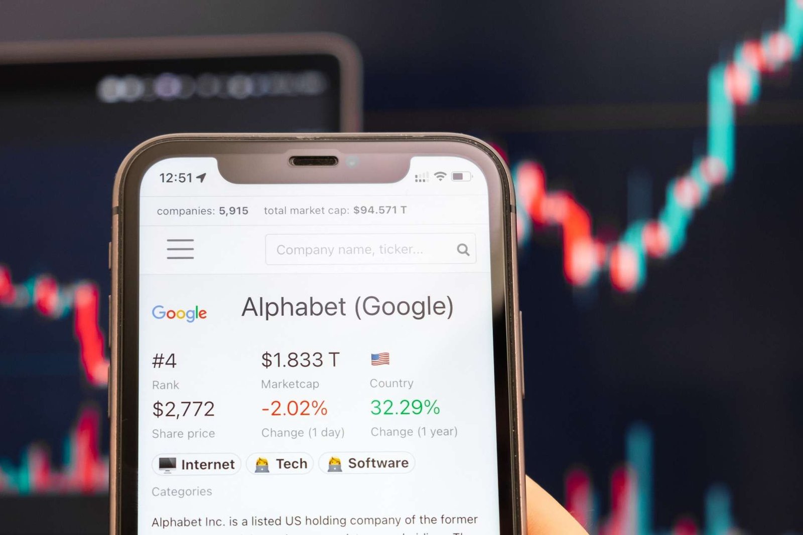 ABD'de bilanço sezonu hızlanıyor, gözler Google ve Tesla'da