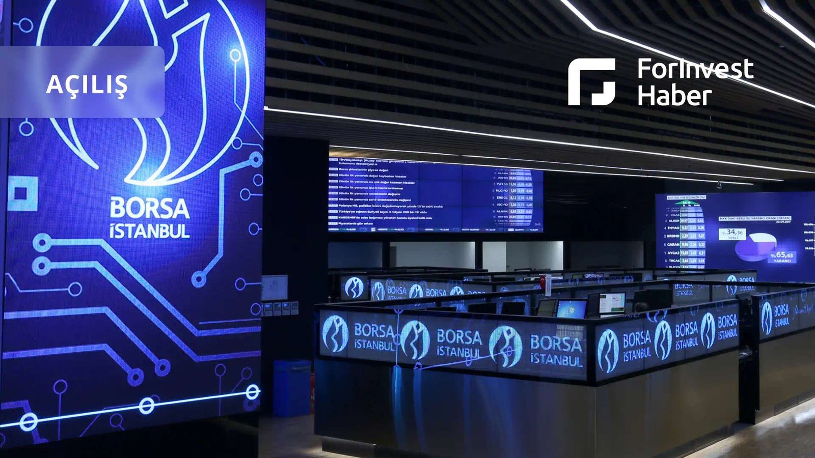 Piyasa - Borsa güne yatay başladı